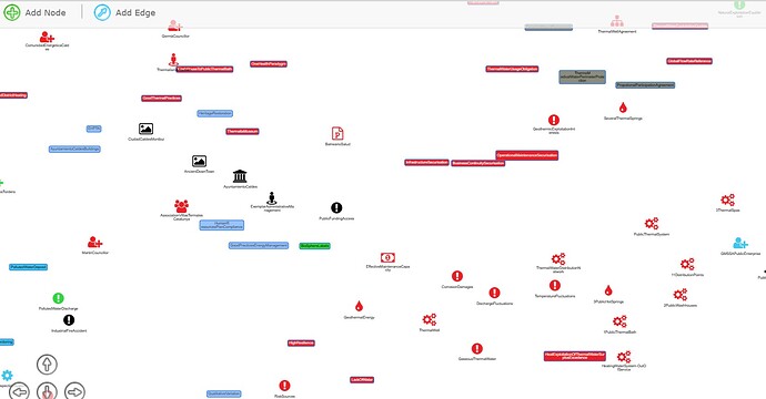 TiddlyMap_without_edges