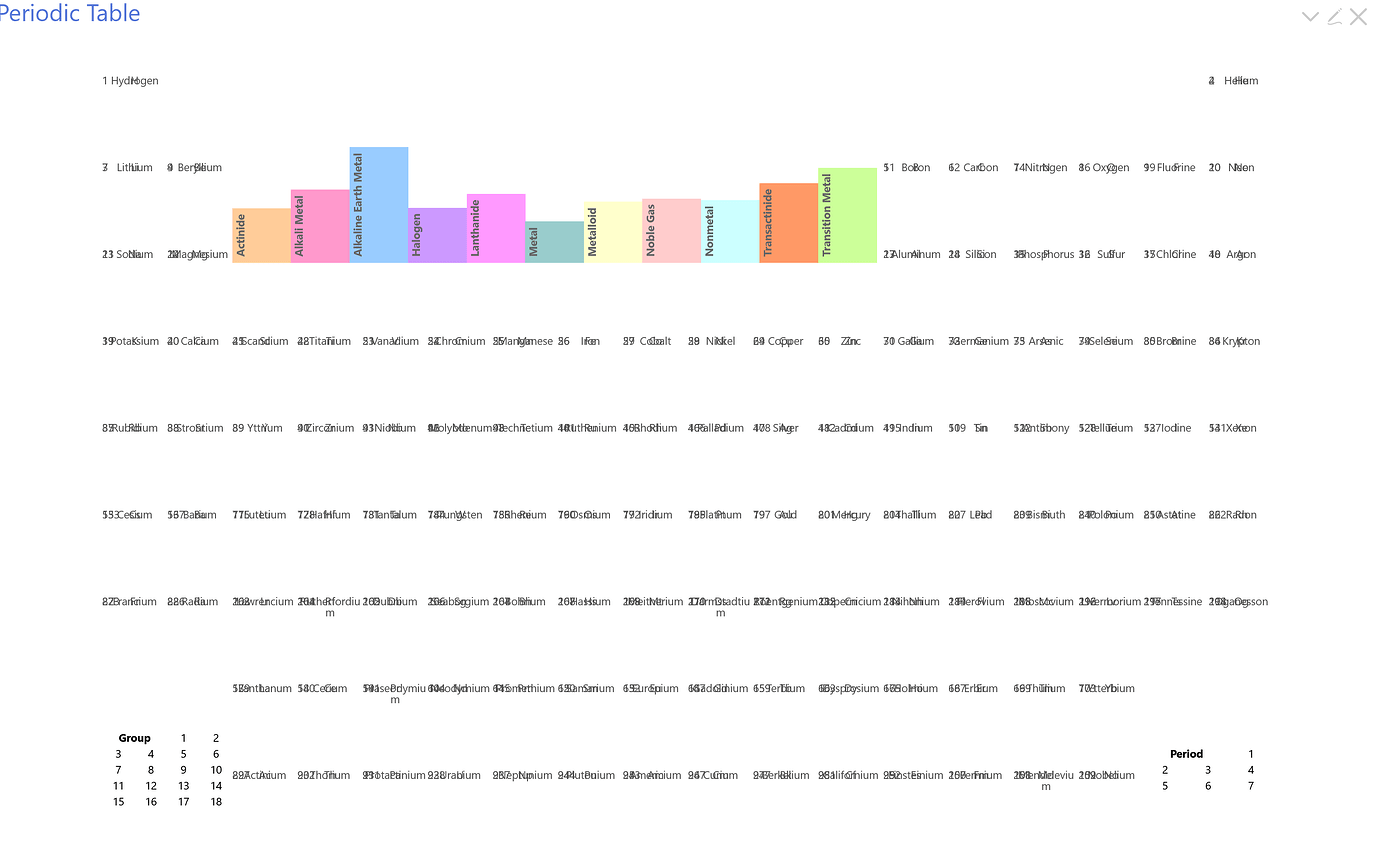 Is There A Magic Tool In TW To Make The Fontsize Of A Text Scale To Fit is-there-a-magic-tool-in-tw-to-make-the-fontsize-of-a-text-scale-to-fit