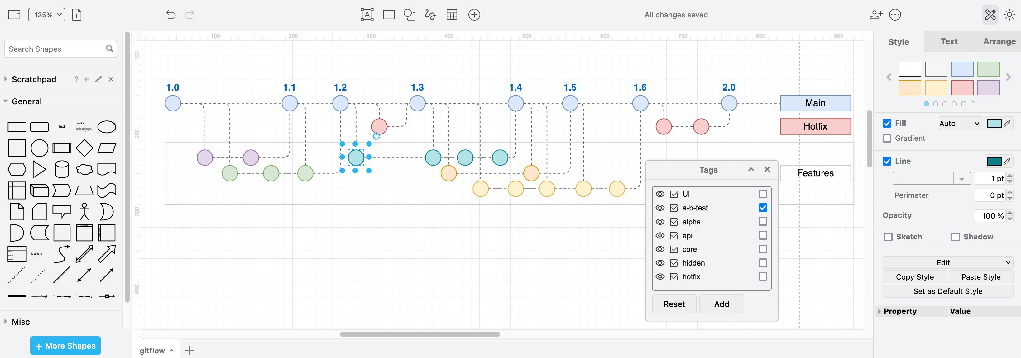 And Now for Something Completely Different” - Playful Diagrams in draw.io -  draw.io