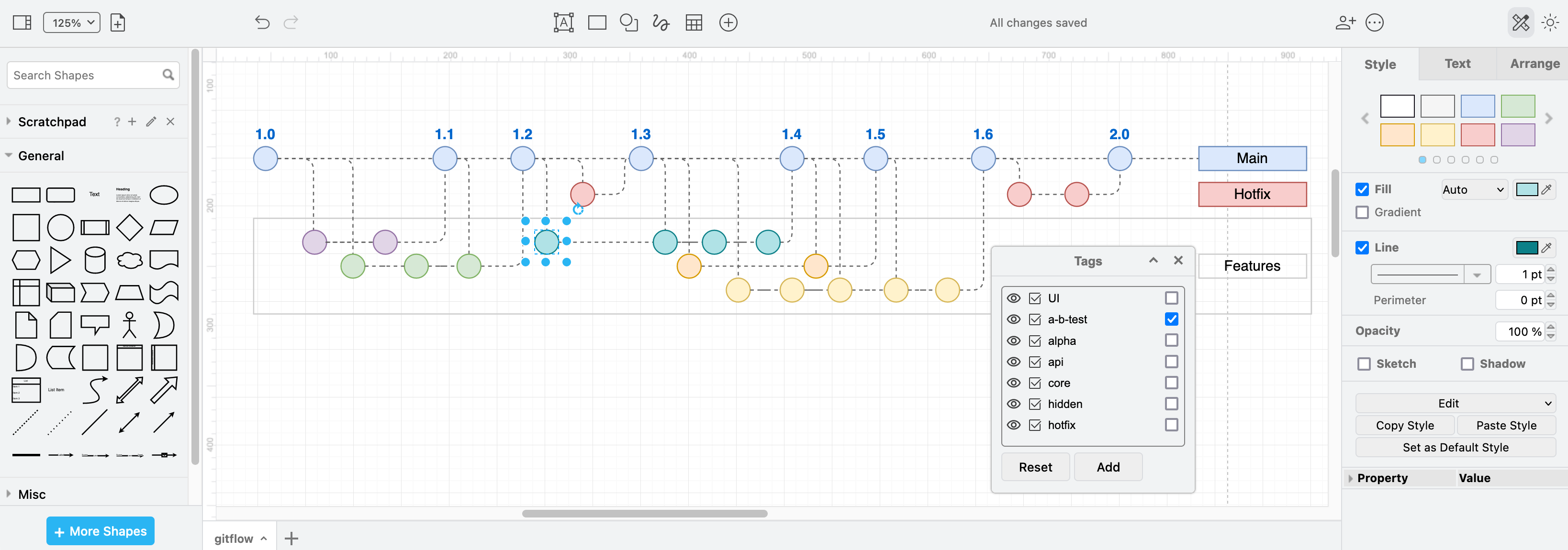 Flowchart Example: Online Payment | Flowchart Template