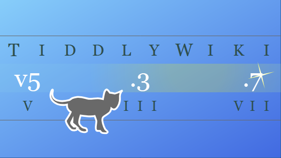 202506-270043-202506-262305-TWst25-PGds00-Designs-TiddlyWiki-5-3-7-Banner-Proposal