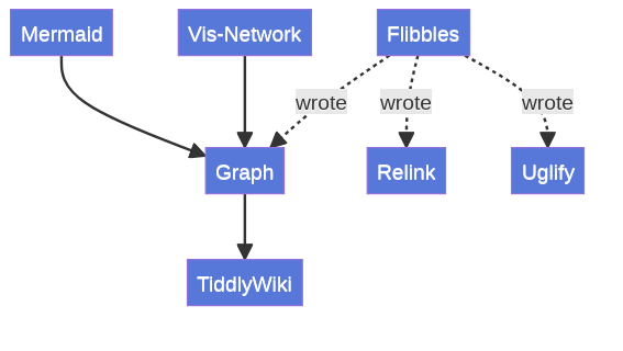 Screenshot from 2025-08-08 00-46-34